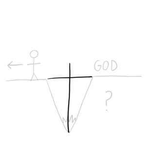 The Bridge Illustration